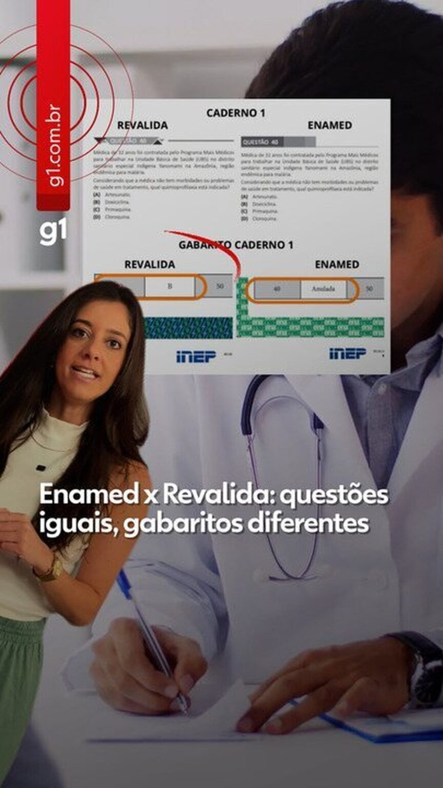 Avaliação do Enamed Revela Nota Baixa de Cursos de Medicina no Maranhão Avaliação do Enamed Revela Nota Baixa de Cursos de Medicina no Maranhão