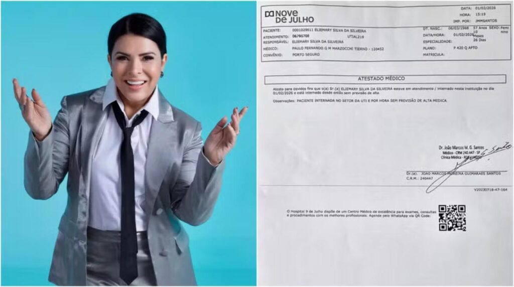 Mara Maravilha é Internada em UTI: Entenda a Situação e as Reações