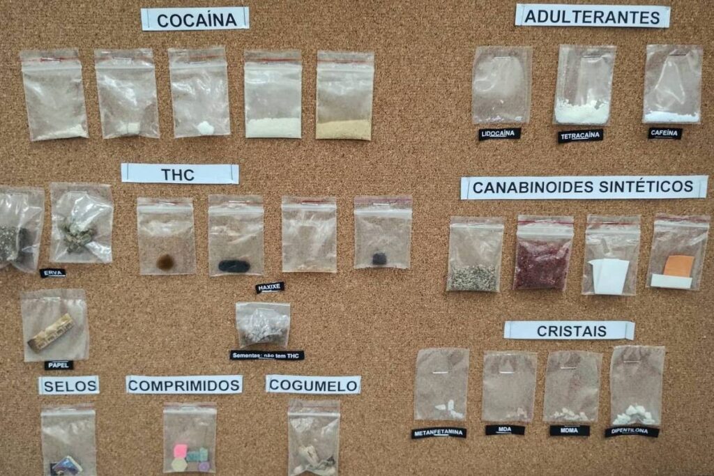 Drogas Sintéticas: Um Desafio Crescente para a Saúde Pública nas Cidades Brasileiras