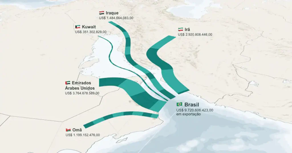Impacto do Estreito de Ormuz na Inflação e no Agronegócio Brasileiro